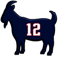 Tom Brady pointer