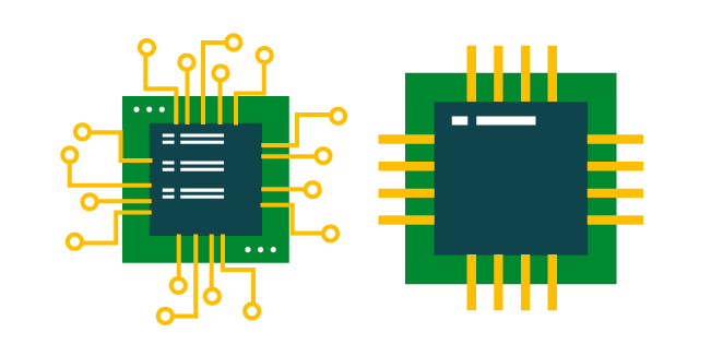 Central Processing Unit