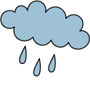 VSCO Girl Rainy Cloud and Gumboots cursor